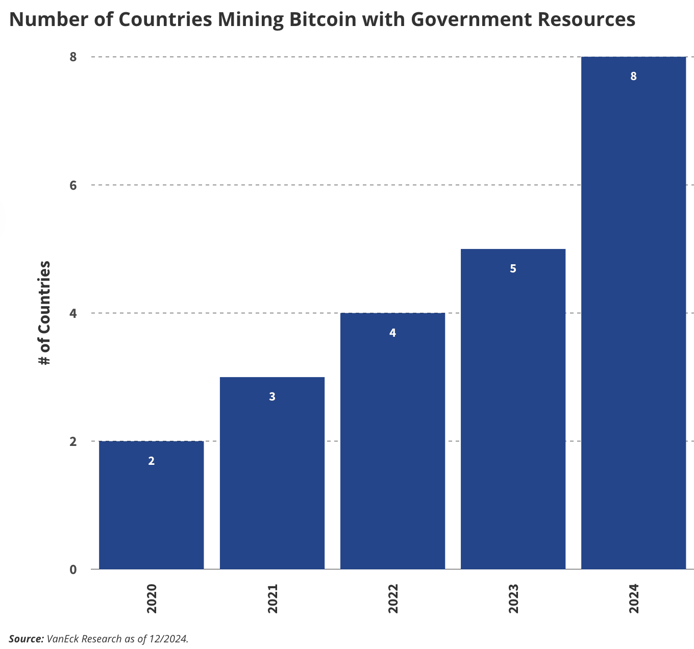 SOL币的未来展望：市场分析师对其发展的预测与展望_展望币预测师未来分析市场前景_预测未来货币发展方向
