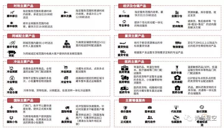王卫的理财哲学与财富管理_王卫的理财哲学与财富管理_王卫的理财哲学与财富管理