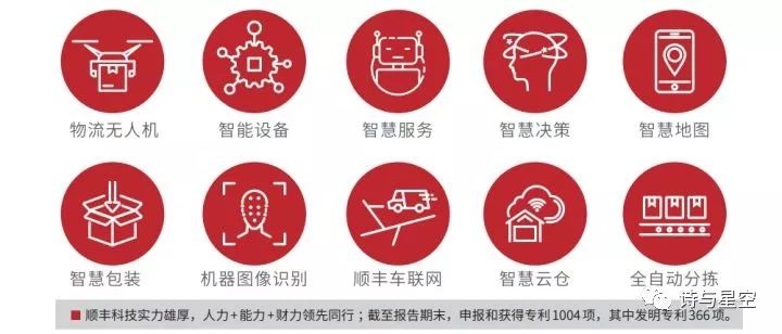 王卫的理财哲学与财富管理_王卫的理财哲学与财富管理_王卫的理财哲学与财富管理