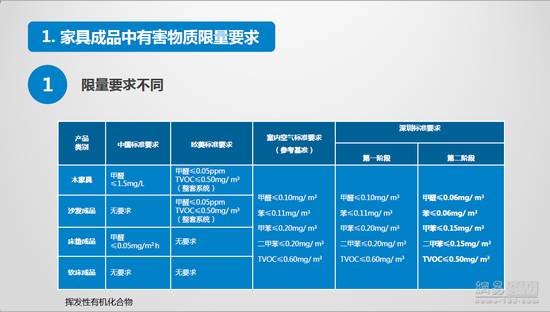 vr全景家居_全屋智能家居的全景体验，是时候行动了_全场景智能家居