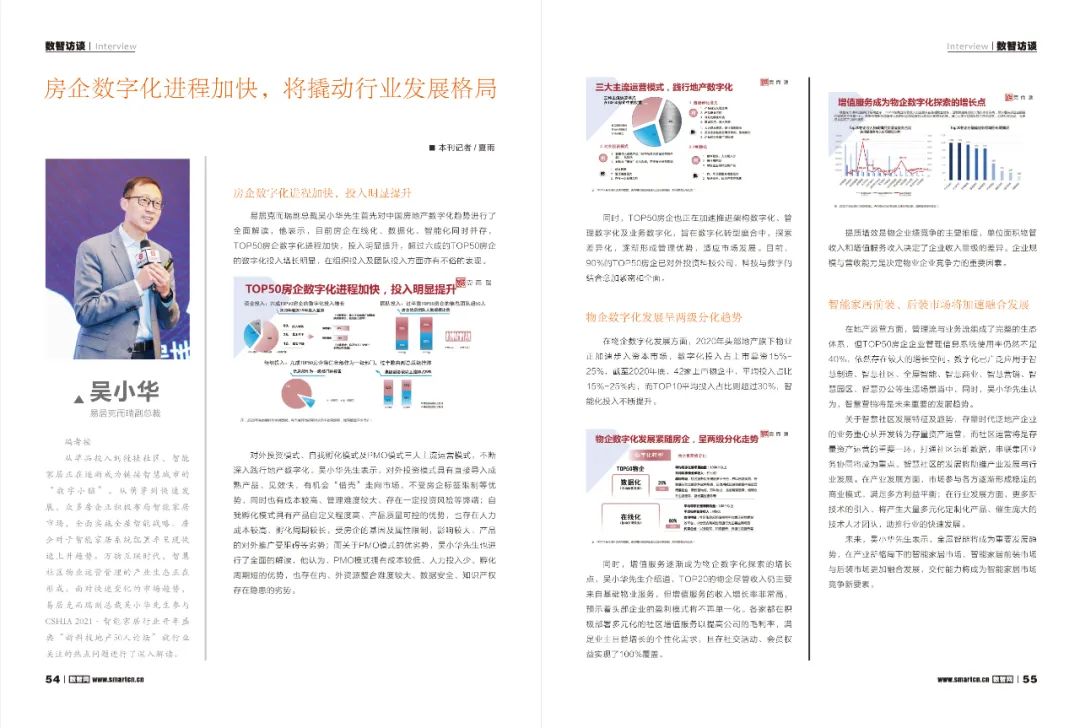 全屋智能场景_全屋智能家居的全景体验，是时候行动了_vr全景家居
