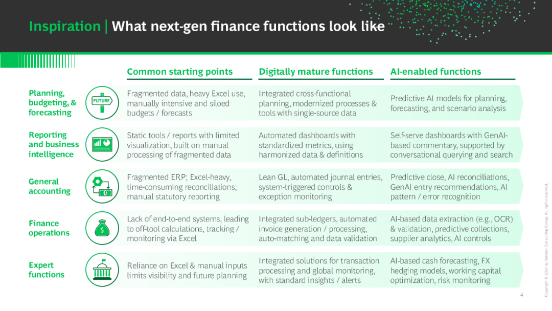 从市场动态看数字货币的价格预测：深入分析影响因素_预测货币政策_数字货币价格影响因素