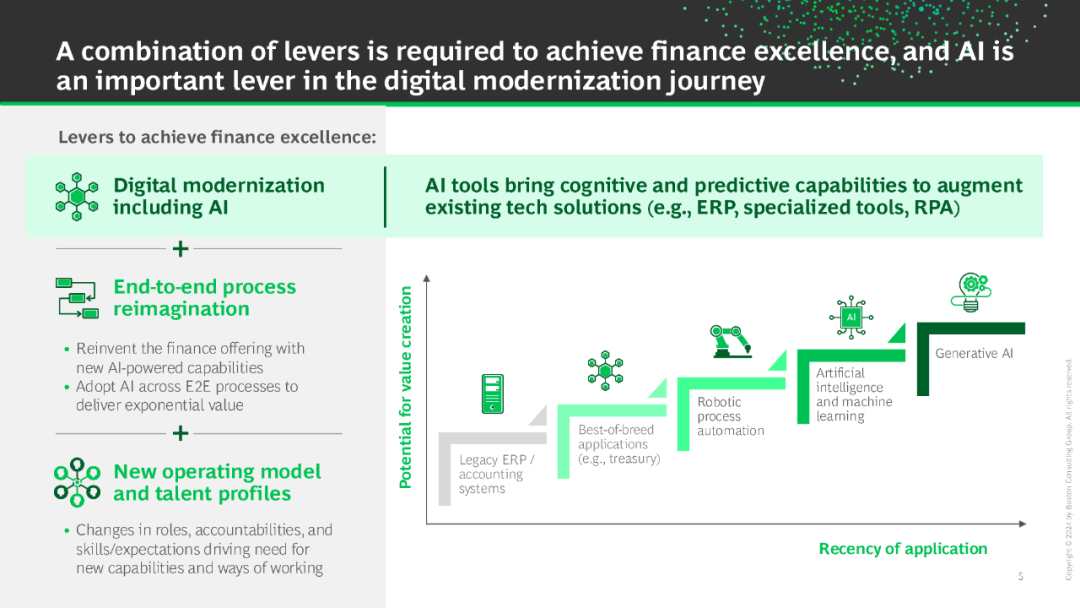 数字货币价格影响因素_预测货币政策_从市场动态看数字货币的价格预测：深入分析影响因素