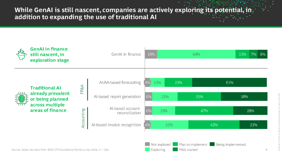 预测货币政策_数字货币价格影响因素_从市场动态看数字货币的价格预测：深入分析影响因素