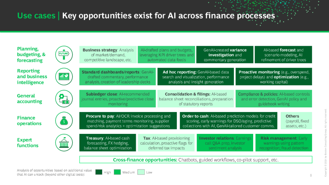 从市场动态看数字货币的价格预测：深入分析影响因素_预测货币政策_数字货币价格影响因素