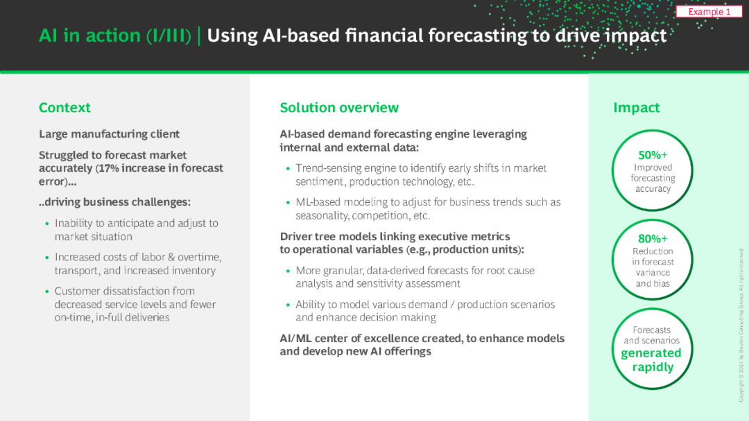预测货币政策_从市场动态看数字货币的价格预测：深入分析影响因素_数字货币价格影响因素