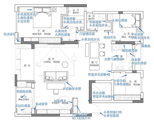 适应各种生活需求：小米全屋智能的灵活性_适应各种生活需求：小米全屋智能的灵活性_适应各种生活需求：小米全屋智能的灵活性