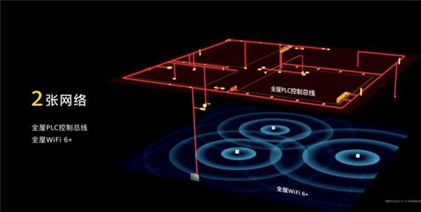 适应各种生活需求：小米全屋智能的灵活性_适应各种生活需求：小米全屋智能的灵活性_适应各种生活需求：小米全屋智能的灵活性