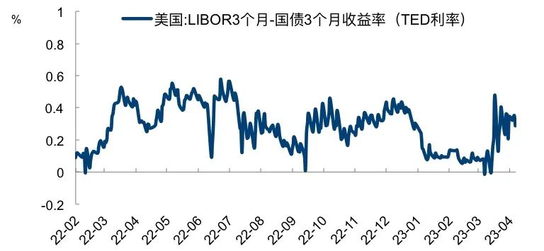 跨境转账付费币种_如何利用币种进行跨境支付:提升交易效率的便捷选择_跨境支付货币