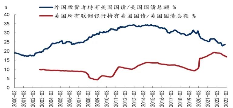 跨境转账付费币种_跨境支付货币_如何利用币种进行跨境支付:提升交易效率的便捷选择