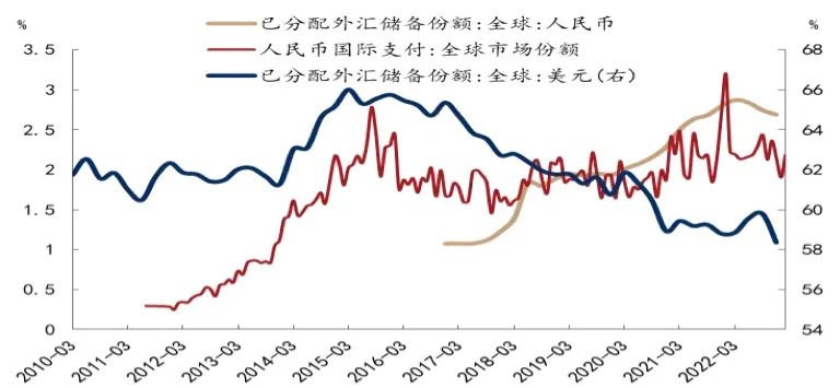 跨境支付货币_如何利用币种进行跨境支付:提升交易效率的便捷选择_跨境转账付费币种