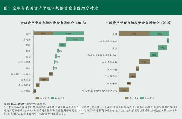 数字资产如何促进金融科技创业的发展：新兴公司在市场中的机遇_新兴数字经济_007815新兴科技