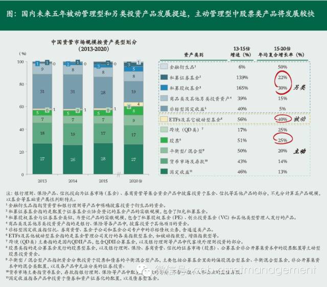 数字资产如何促进金融科技创业的发展：新兴公司在市场中的机遇_新兴数字经济_007815新兴科技