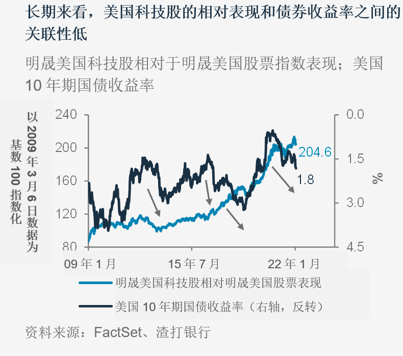 分析市场对加密货币未来的看法：投资者信心与市场反应_加密货币对金融市场的影响_加密货币市场总值