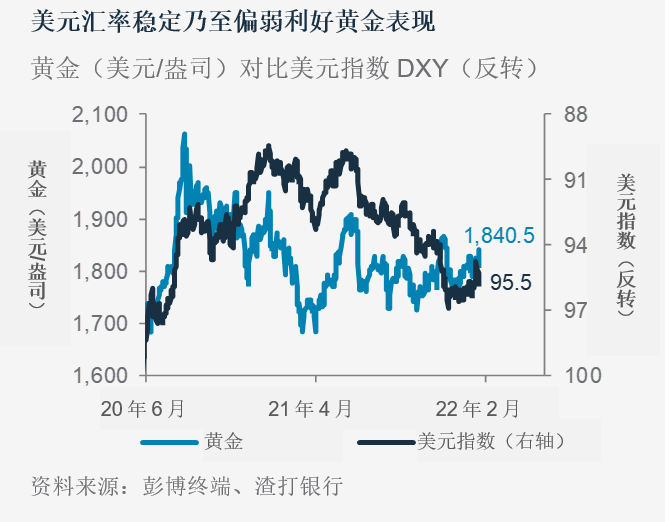 加密货币对金融市场的影响_加密货币市场总值_分析市场对加密货币未来的看法：投资者信心与市场反应