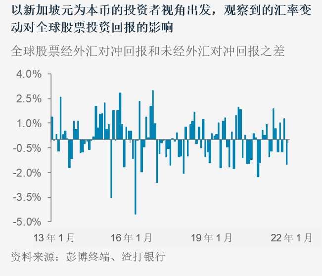 分析市场对加密货币未来的看法：投资者信心与市场反应_加密货币对金融市场的影响_加密货币市场总值
