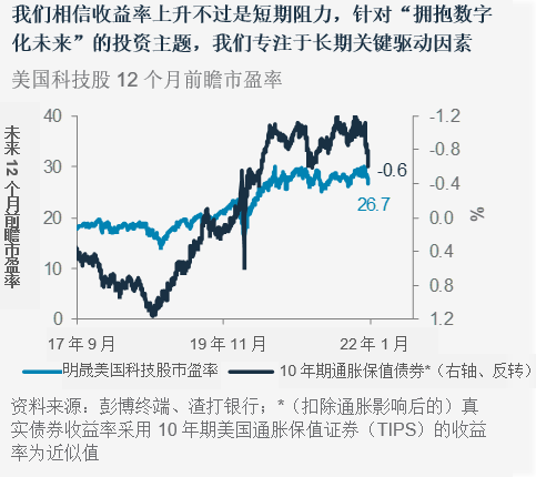 加密货币对金融市场的影响_加密货币市场总值_分析市场对加密货币未来的看法：投资者信心与市场反应