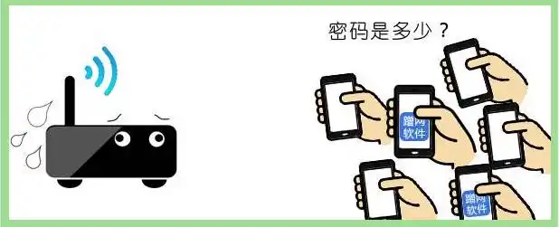 家庭网络共享的烦恼与解决方案：TP-LINK访客网络功能助你轻松应对