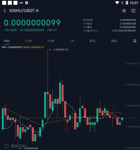 GXE币如何购买与销售