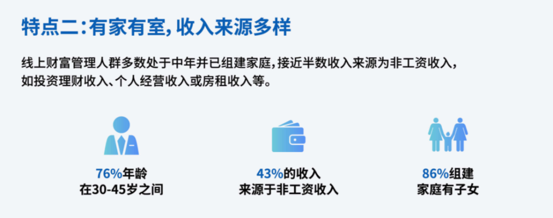 探讨数字资产在个人理财中的应用：实现财富增值的新选择_数字理财是陷阱吗_数字理财是什么意思啊