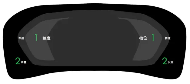 宝马车操作系统的说明_宝马操作界面体验用户设计方案_宝马的用户界面设计与操作体验