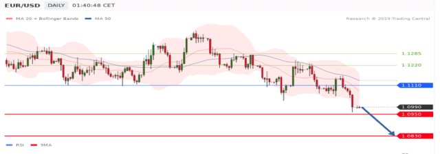 睿投私募公司最新新闻_e投睿_睿投(宁波)私募基金