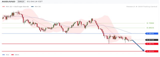 睿投私募公司最新新闻_e投睿_睿投(宁波)私募基金