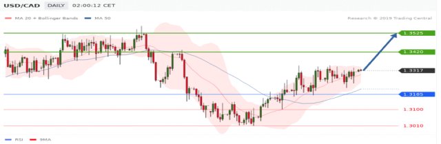 睿投私募公司最新新闻_睿投(宁波)私募基金_e投睿