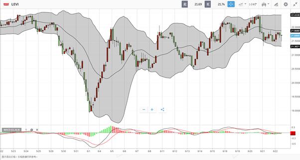 睿投基金_e投睿_睿投(宁波)私募基金