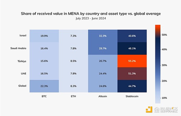 什么是波动币_货币波动性_深入了解稳定币：数字货币如何在波动市场中提供安全的价值储存